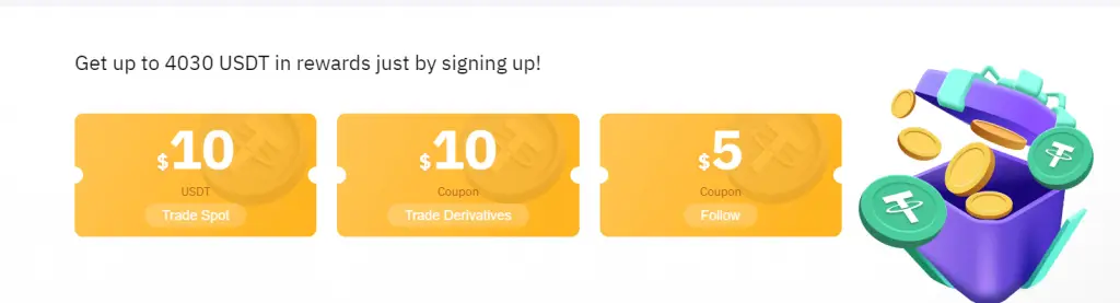 bybit $250 Referral Promotion