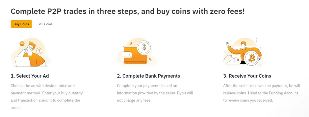 How To bybit Monthly Fees