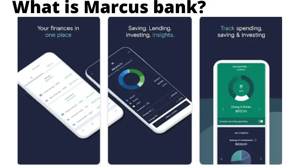 What is Marcus bank?