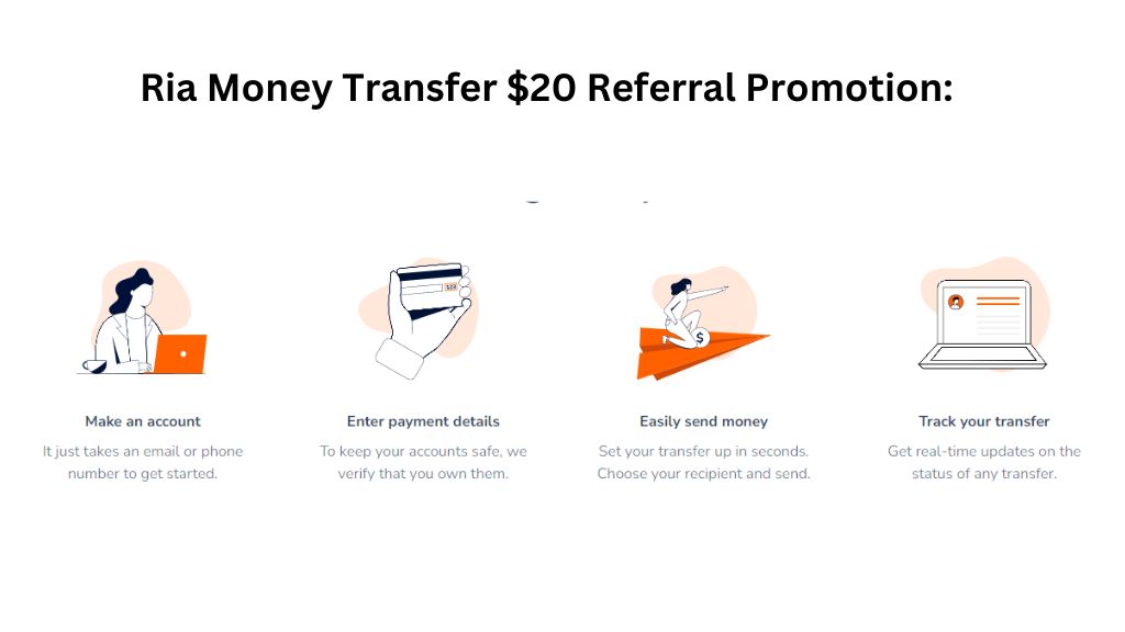 Ria Money Transfer $20 Referral Promotion: