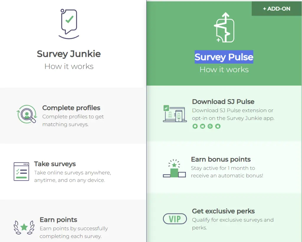 Survey Junkie sign up Bonus
