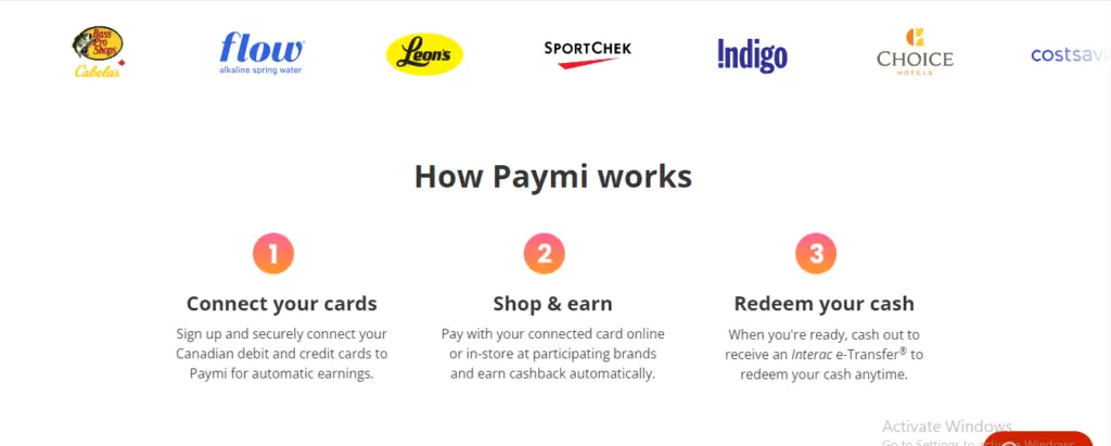 How Does Paymi Work?
