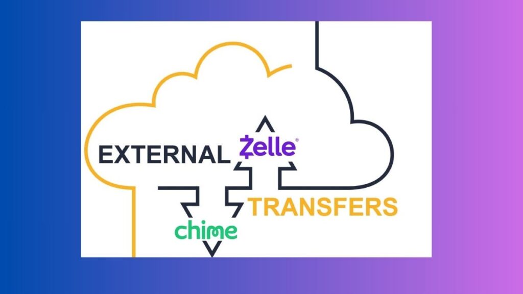Link Zelle to Your Bank Account (External Transfer)